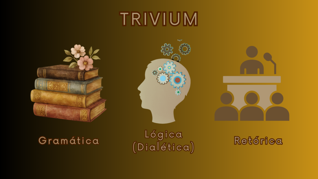 Intelecto e Moral: Balanceando o Ensino Domiciliar